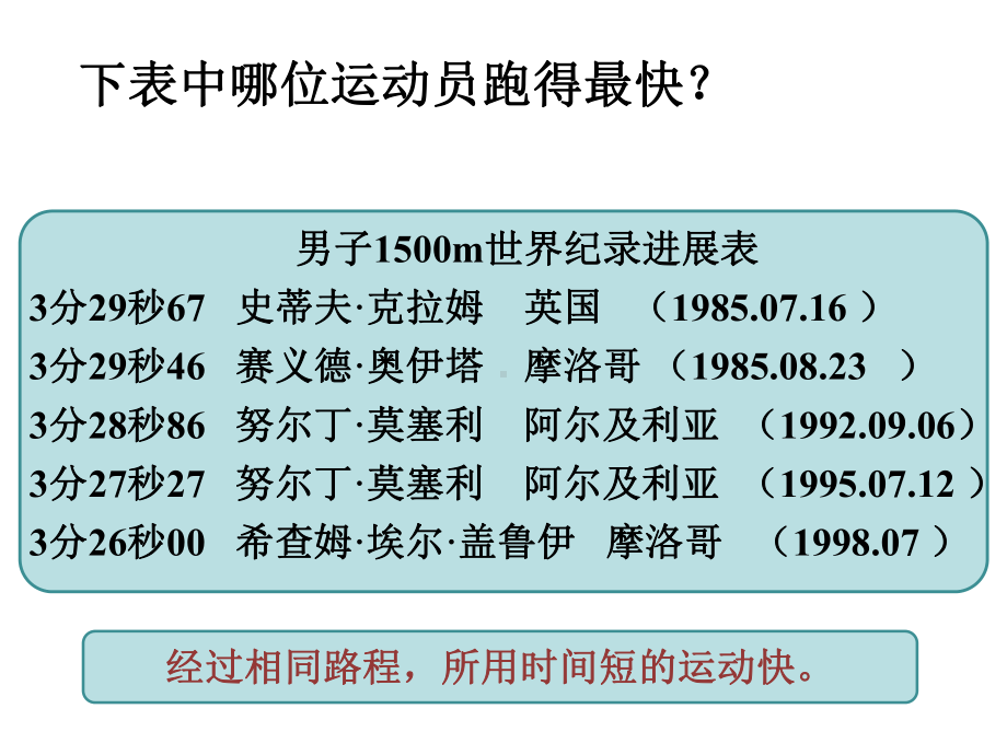 初二物理运动的快慢课件.ppt_第3页