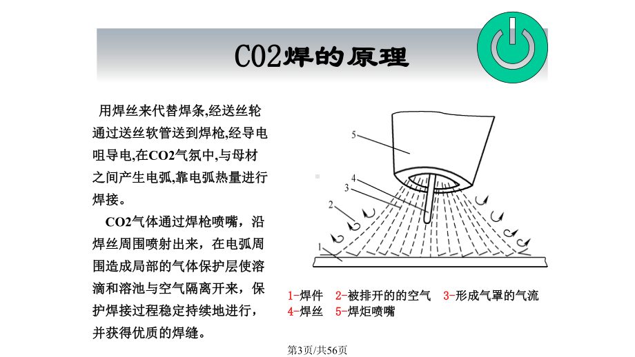 二保焊及混合气体保护焊课件.pptx_第3页