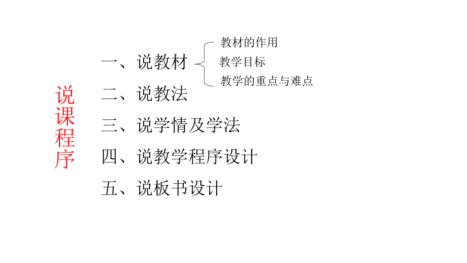 人教版必修一第一章-运动的描述第5节-速度变化快慢的描述──加速度-说课(共19张)课件.pptx_第2页