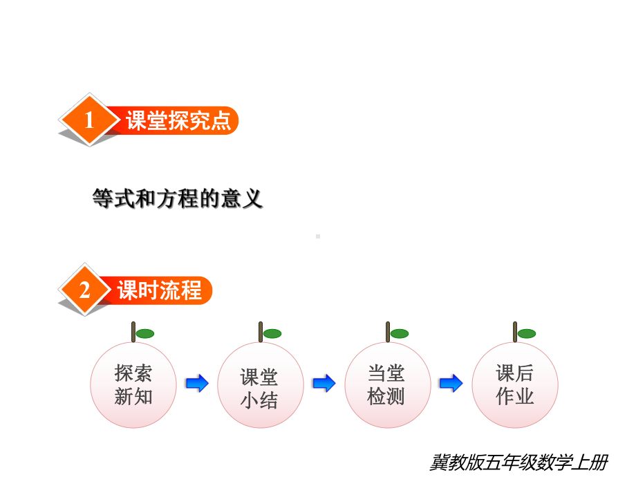 （冀教版）五年级数学上册《第1课时-方程的意义》课件.ppt_第2页