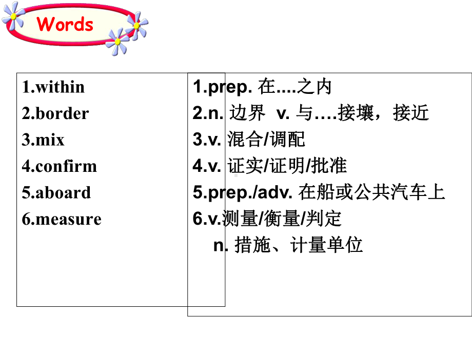 人教高中英语必修3Unit5Revision-(共20张)课件.ppt--（课件中不含音视频）_第2页