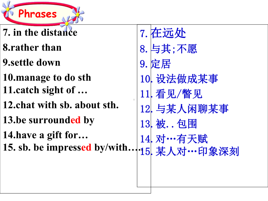 人教高中英语必修3Unit5Revision-(共20张)课件.ppt--（课件中不含音视频）_第3页