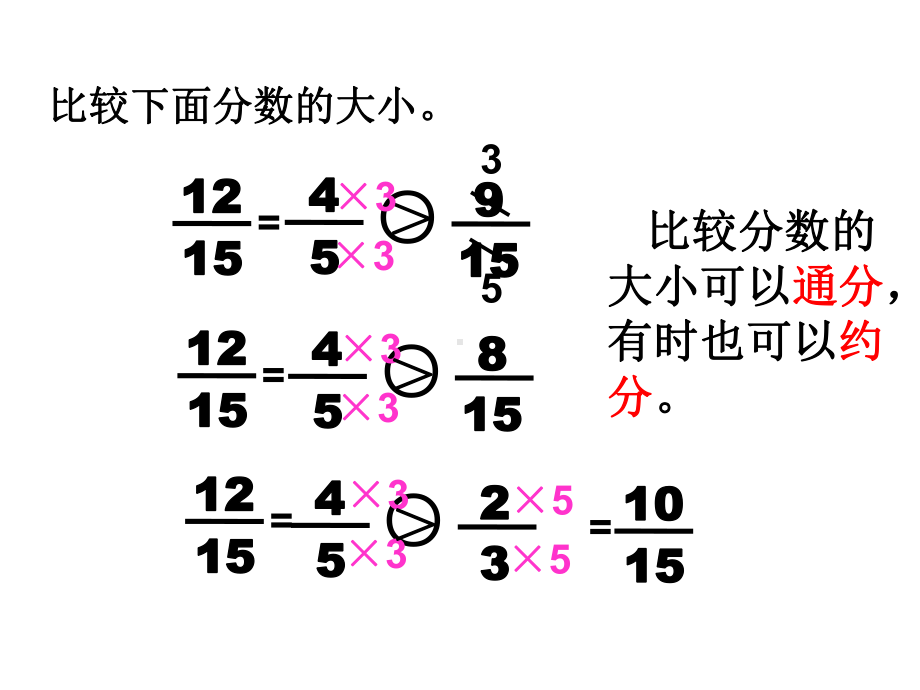 分数大小比较练习课件.ppt_第2页