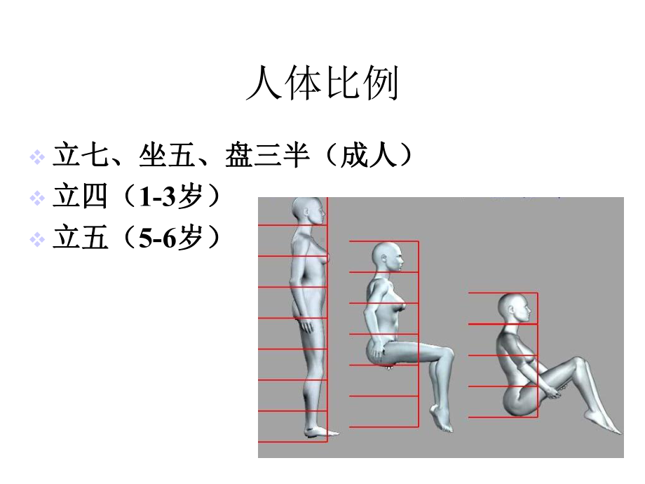 人物简笔画绘画方法课件.ppt_第3页