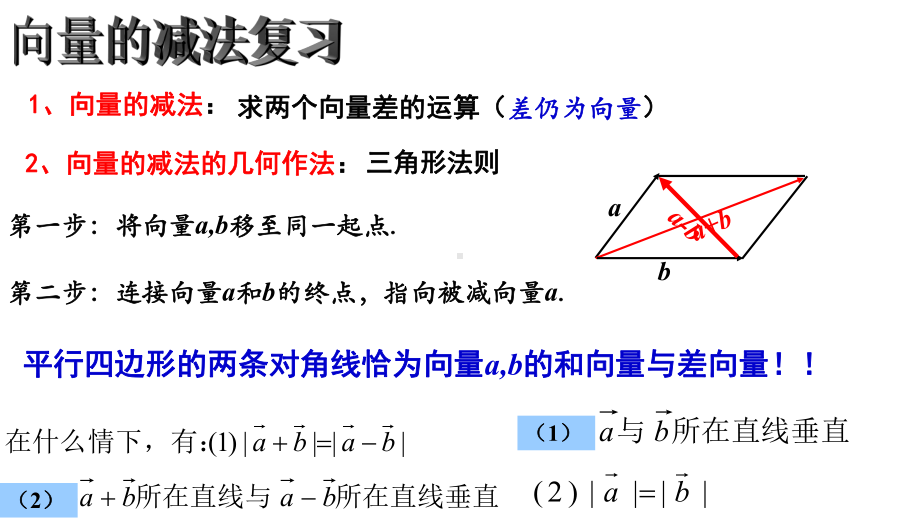 人教A版高中数学必修平面向量的数乘运算课件.pptx_第1页