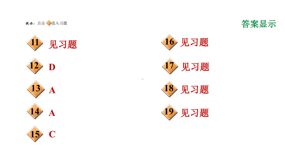 人教版八年级下册数学第十九章一次函数热门考点整合专训课件.ppt_第3页