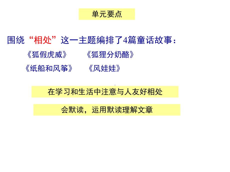 人教版(部编版)二年级语文上册部编教材二上第八单元复习课件.ppt_第3页