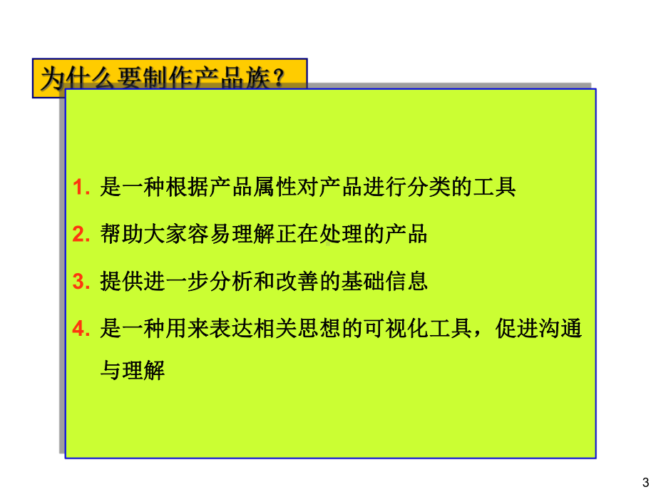 产品族与产能分析课件.ppt_第3页