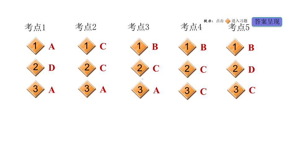 中考英语专项训练九---单项选择(时态、语态)课件.pptx_第2页