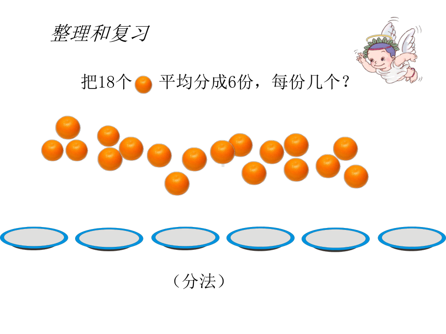 人教部编版二年级数学下册（课件）第二单元表内除法(一)整理与复习.pptx_第3页