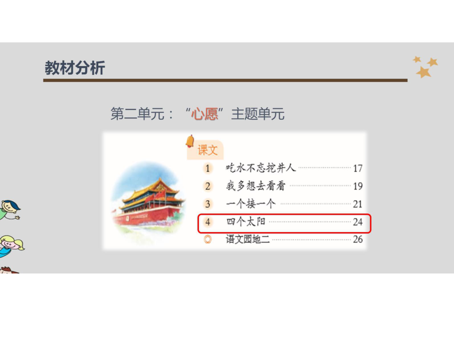 人教版(部编版)一年级语文下册《四个太阳》说课课件.ppt_第3页