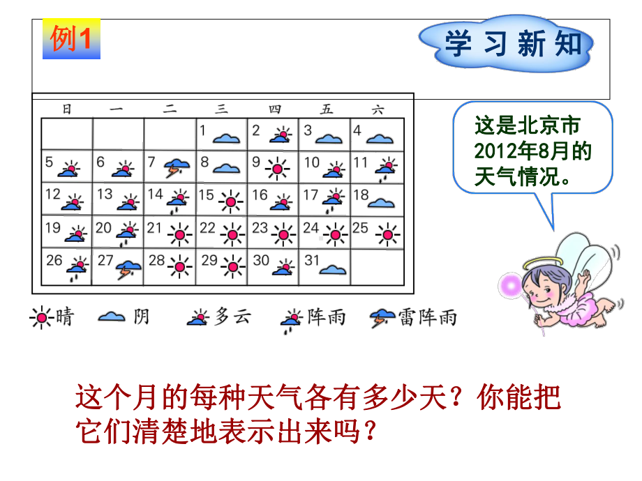 人教版-四年级数学上册《-条形统计图》课件(同名28).ppt_第3页