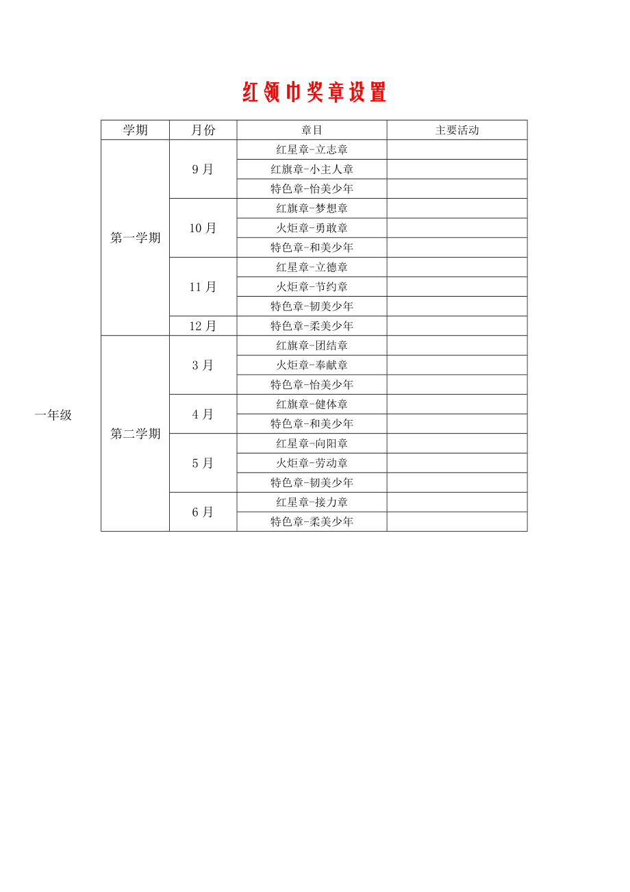 2022版少先队红领巾奖章设置及时间安排 6.docx_第1页