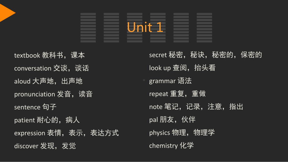 九年级unit1单词讲解课件(42张).ppt--（课件中不含音视频）_第2页