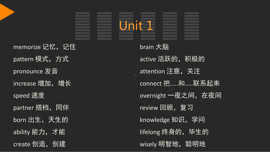 九年级unit1单词讲解课件(42张).ppt--（课件中不含音视频）_第3页