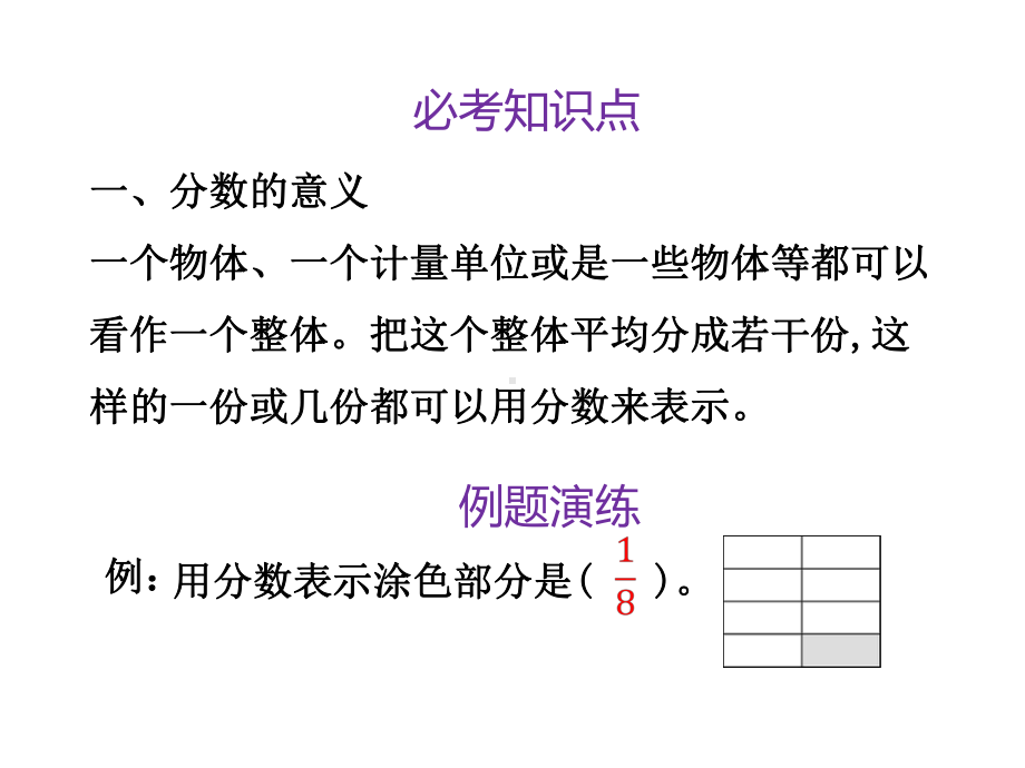 人教版五年级数学下册第四单元知识梳理课件.ppt_第2页