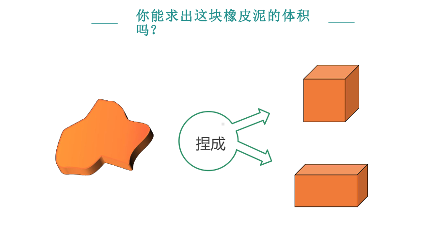 人教版小学五年级数学下册《不规则物体的体积》课件.ppt_第3页