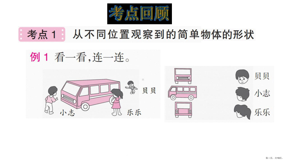 二年级上册课件观察物体整理和复习人教版.ppt_第3页