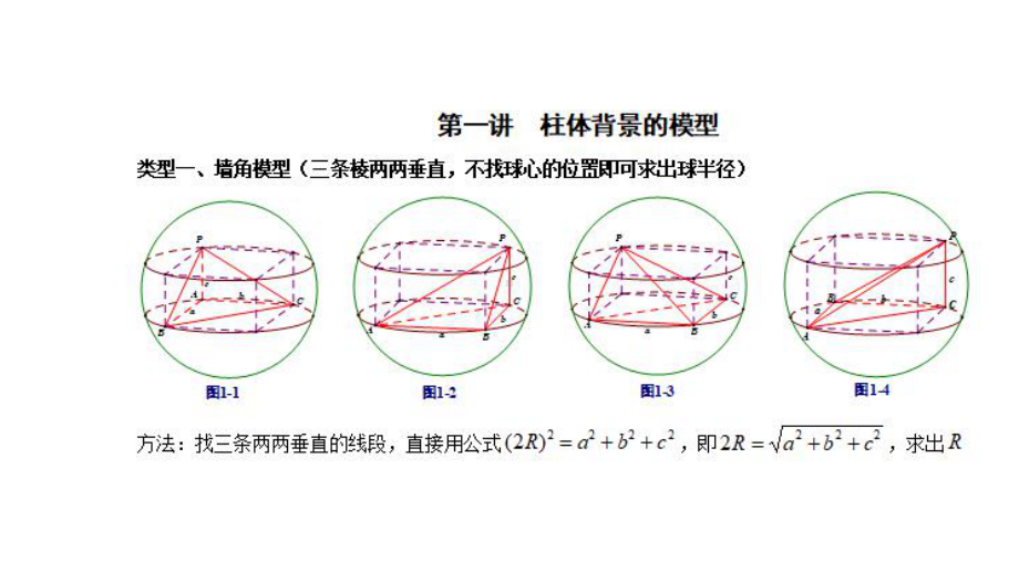 八种有趣模型-搞定立体几何中外接球和内切球问题课件.pptx_第2页