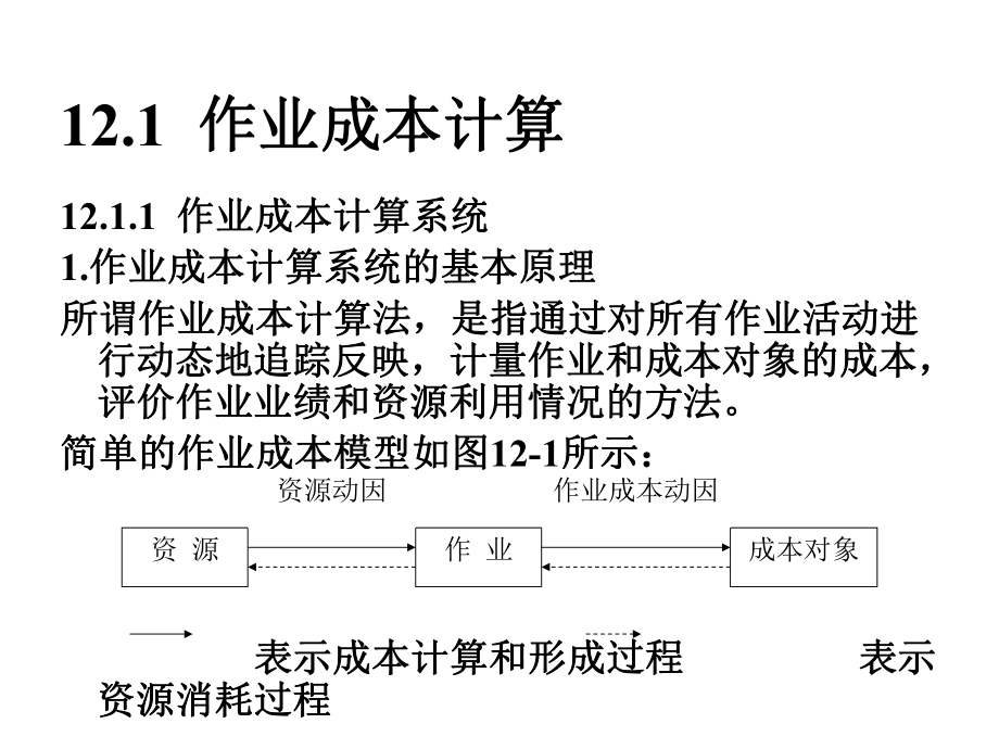 作业成本法计算与作业成本管理(管理会计学)课件.ppt_第3页