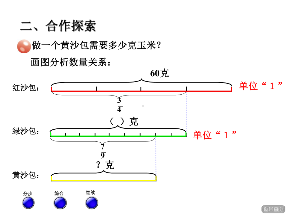 六年级数学上册第一单元信息窗4分数连乘课件青岛版.ppt_第3页