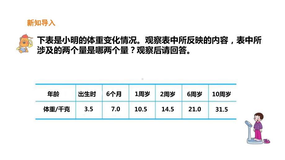 六年级上册数学课件-21身高和体重-浙教版(共23张).pptx_第2页