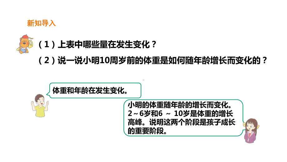 六年级上册数学课件-21身高和体重-浙教版(共23张).pptx_第3页