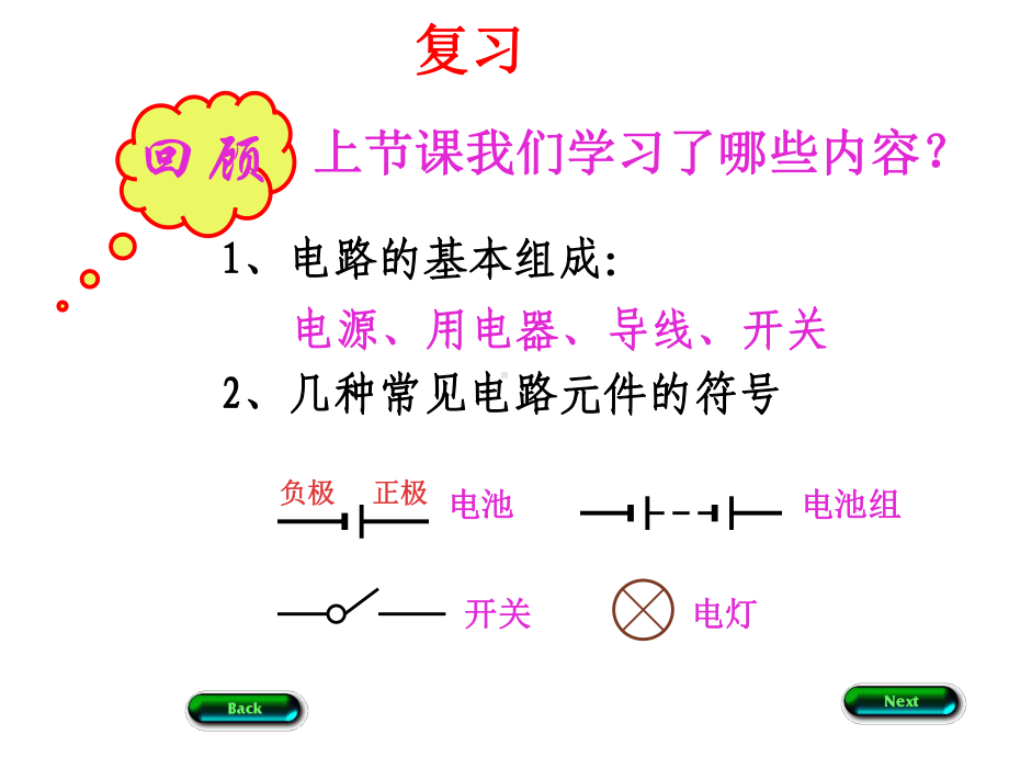 九年级物理电路课件.ppt_第3页