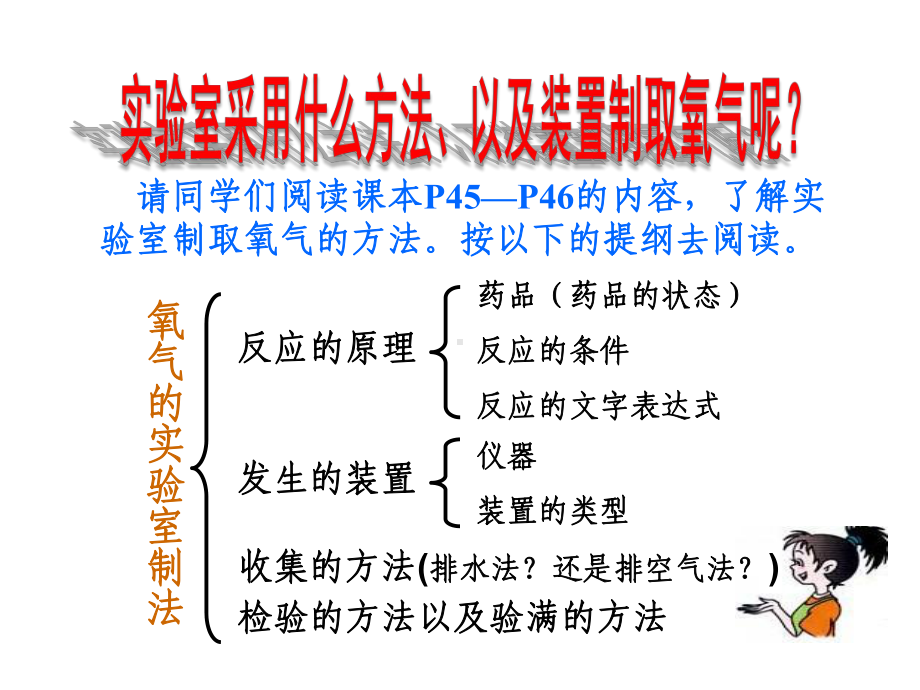 人教版九年级上册化学氧气的实验室制取与性质课件.pptx_第2页