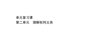 人教版八年级下册道德与法治单元复习课第二单元理解权利义务课件.ppt