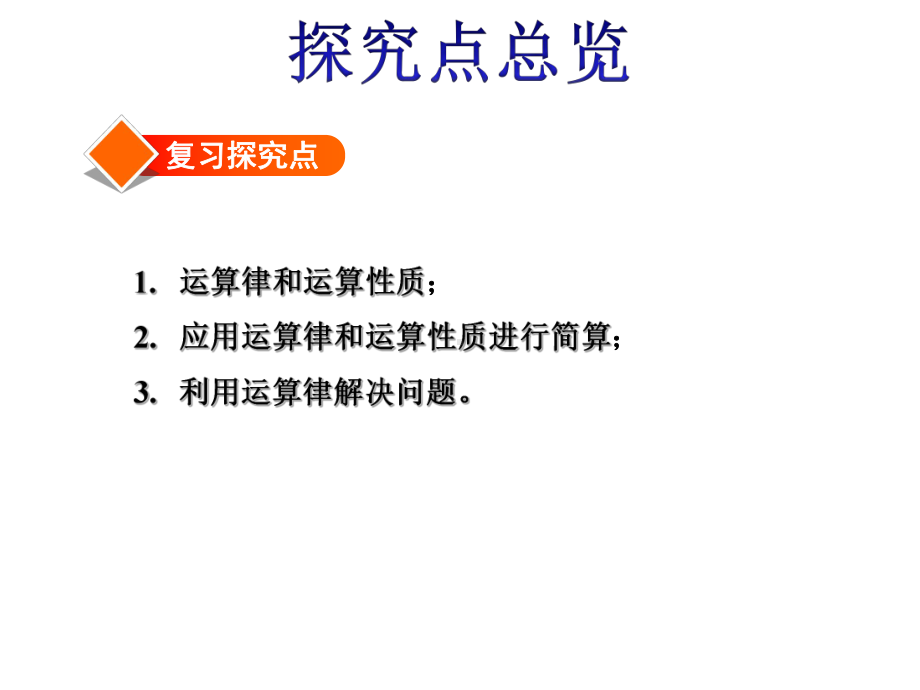 六年级数学下册期末毕业会考总复习之《运算定律》考点归纳课件.pptx_第3页