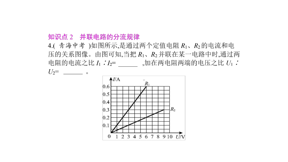 人教版物理九年级上册第十七章欧姆定律-课件.pptx_第3页