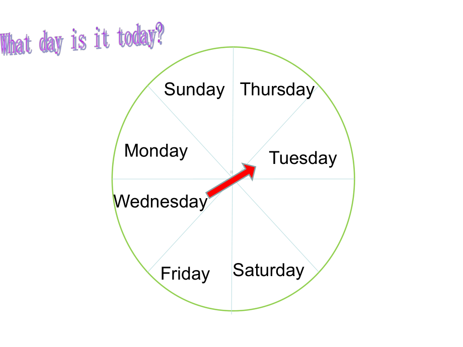 人教版(PEP)五年级英语上册Unit2-My-week-B-read-and-write课件.ppt--（课件中不含音视频）_第3页