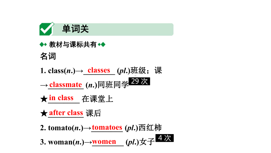 人教版中考英语词汇复习-七年级(上)-Units-5～9课件.ppt_第2页