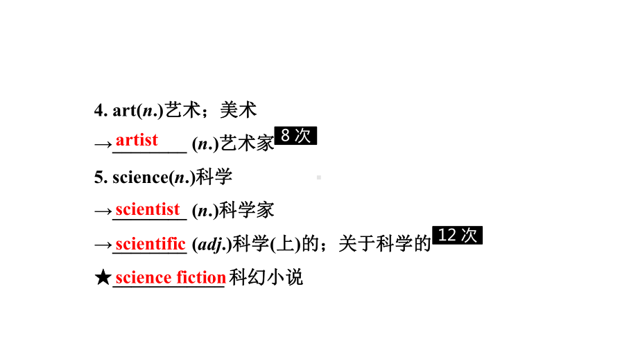 人教版中考英语词汇复习-七年级(上)-Units-5～9课件.ppt_第3页