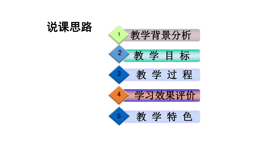 人教版(部编版)一年级语文下册《春夏秋冬》说课课件.ppt_第2页