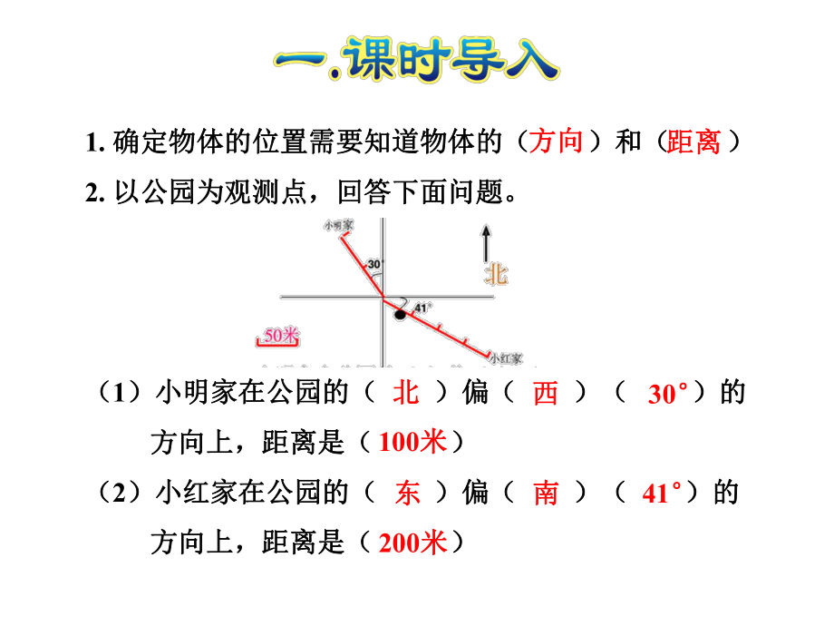 人教版六年级数学上册《22-标出物体的位置》课件.ppt_第2页