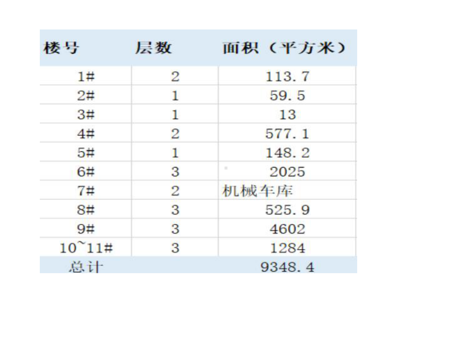 养老院智能化设计方案.ppt_第3页