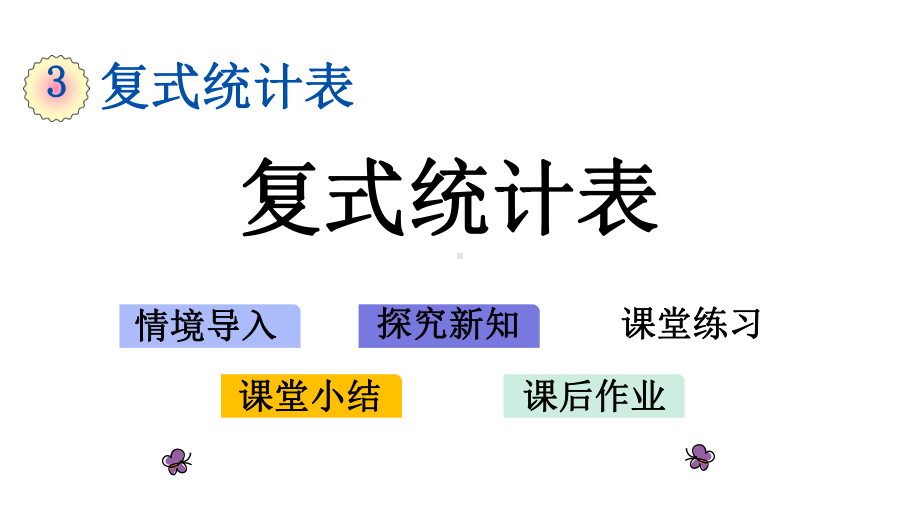 人教版数学三年级下册第三单元课件.pptx_第1页