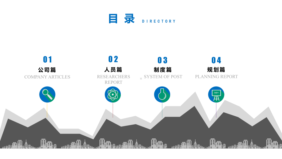 入职培训与团队建设模板课件.pptx_第2页