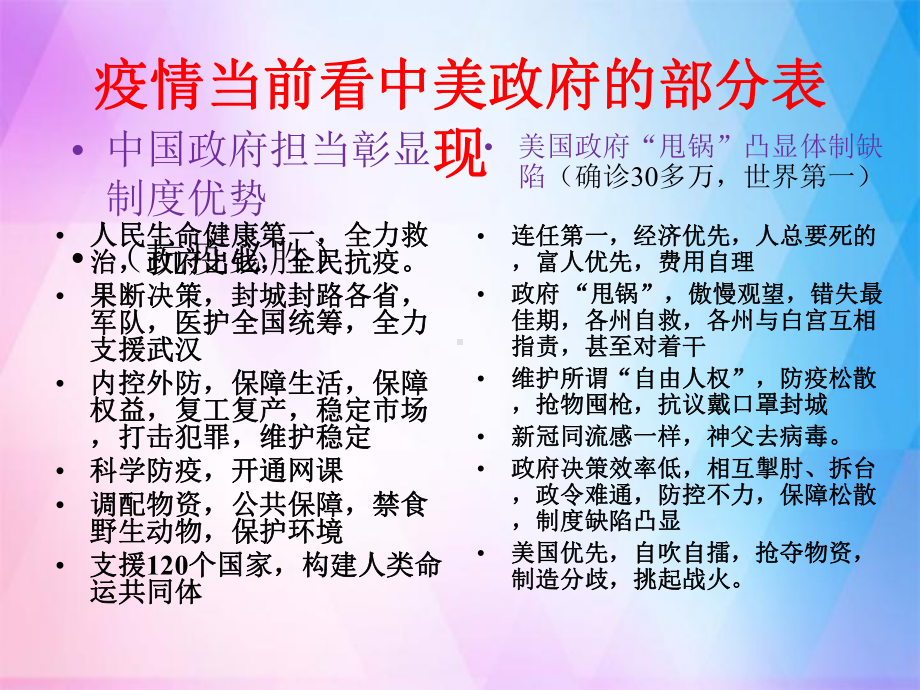 人教版高中政治必修2-第二单元-综合探究：政府的权威从何而来、第二单元复习(共22张)课件.pptx_第3页