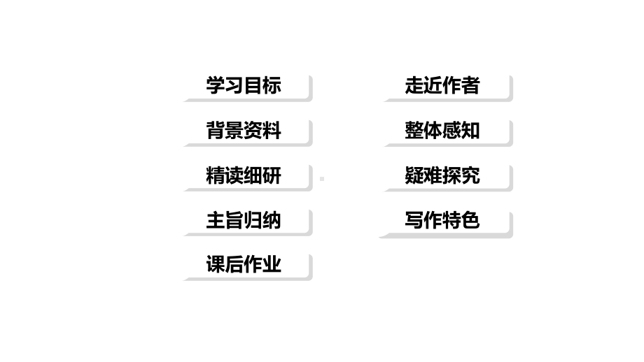 九年级语文上册第一吟诵自然物语我爱这土地课件新人教版.pptx_第2页