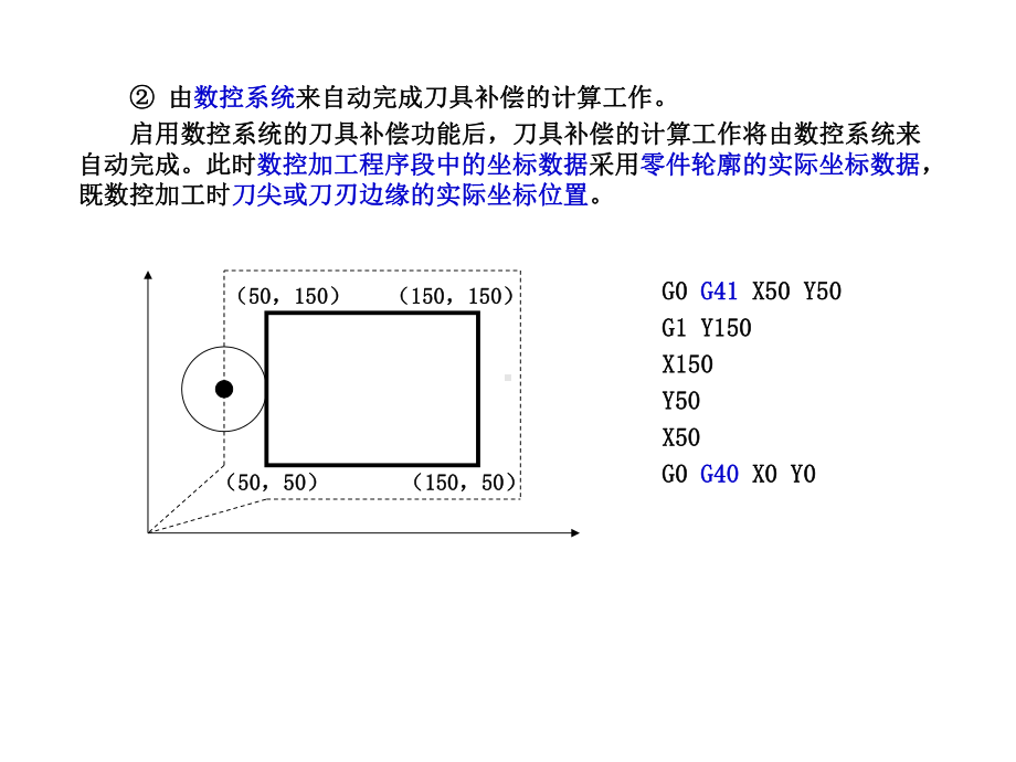 刀具补偿及刀具长度补偿计算方法课件.ppt_第3页