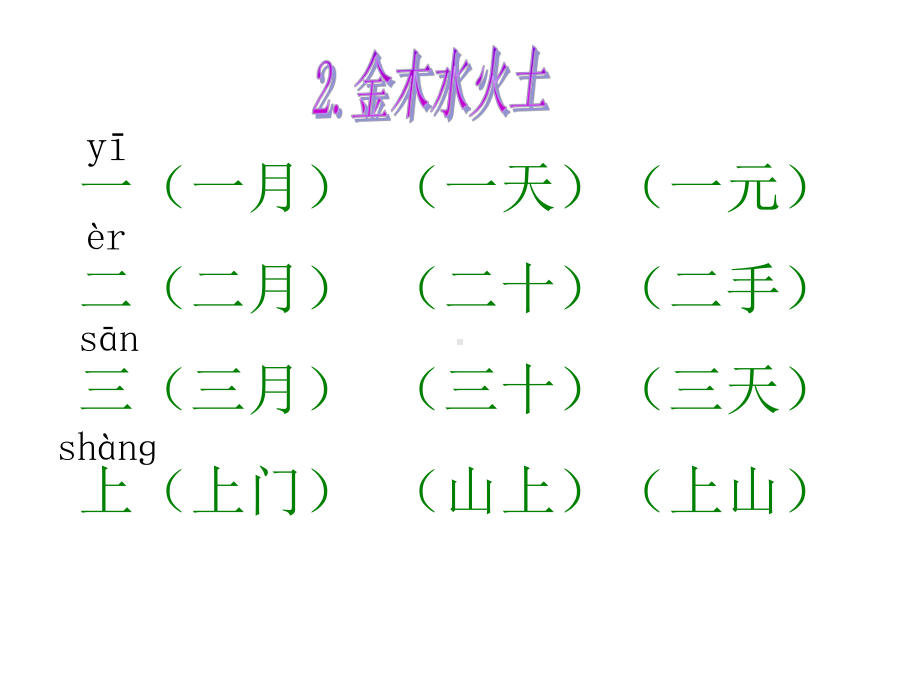 人教版语文一上一年级上册(部编版)-一年级语文上册生字组词-市级公开课课件.ppt_第2页