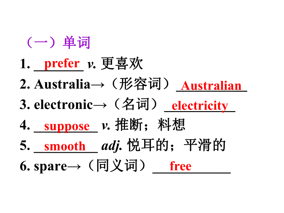 初中英语九年级-Units-9-11课件.ppt--（课件中不含音视频）_第3页