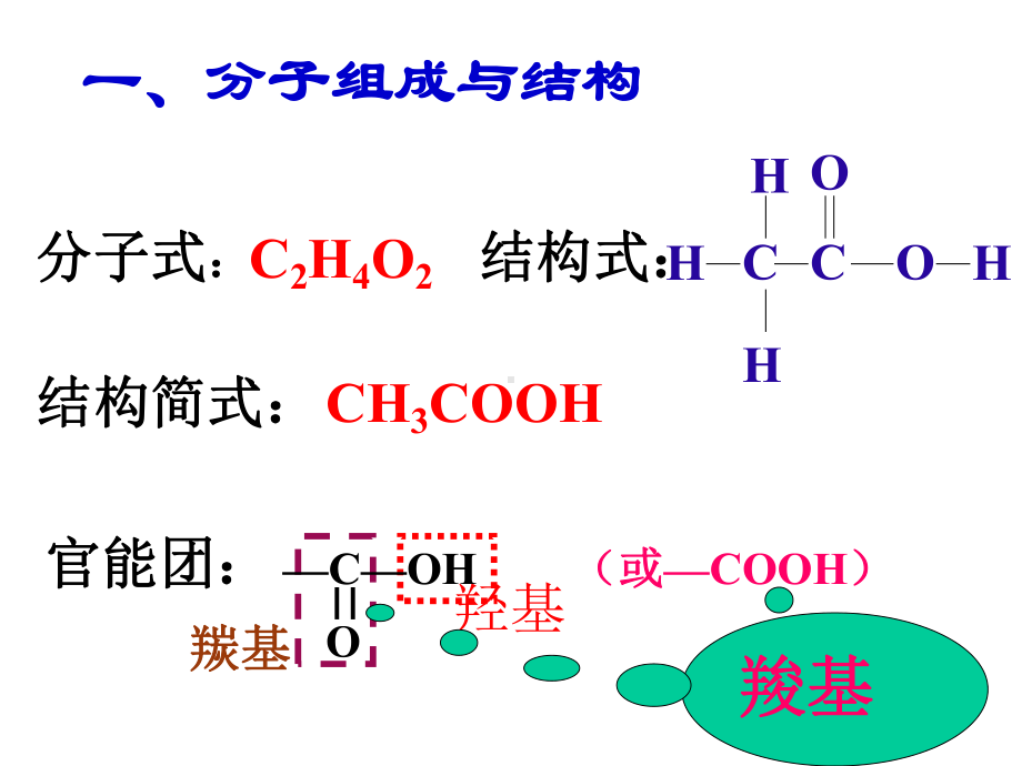 人教版选修五化学3-3+羧酸-酯(共56张)课件.ppt_第3页