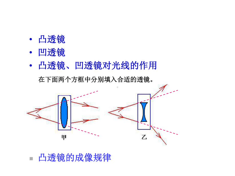 八年级物理上册44照相机与眼球视力的矫正课件(新版).ppt_第2页