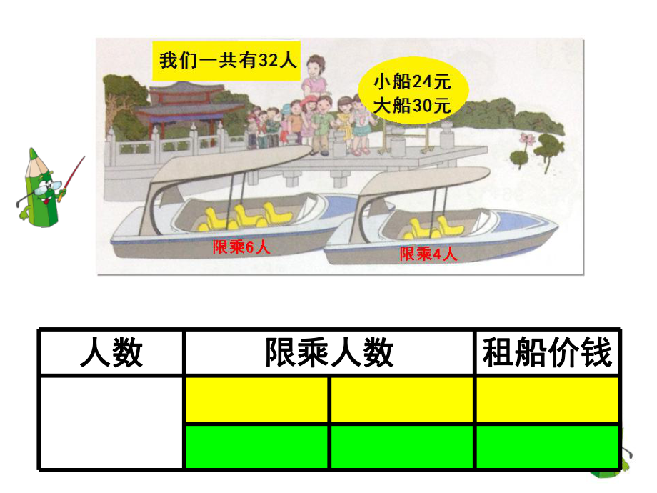 人教版小学数学四年级下册《第一单元四则运算：4解决问题》3课件.ppt_第3页