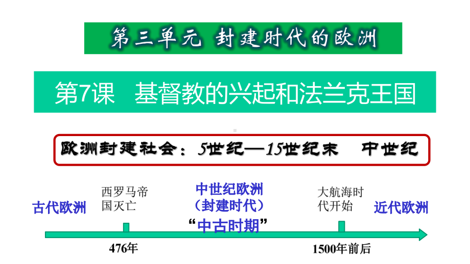 人教部编版九年级上册历史-第7课《基督教的兴起和法兰克王国》课件(共27张).pptx_第3页