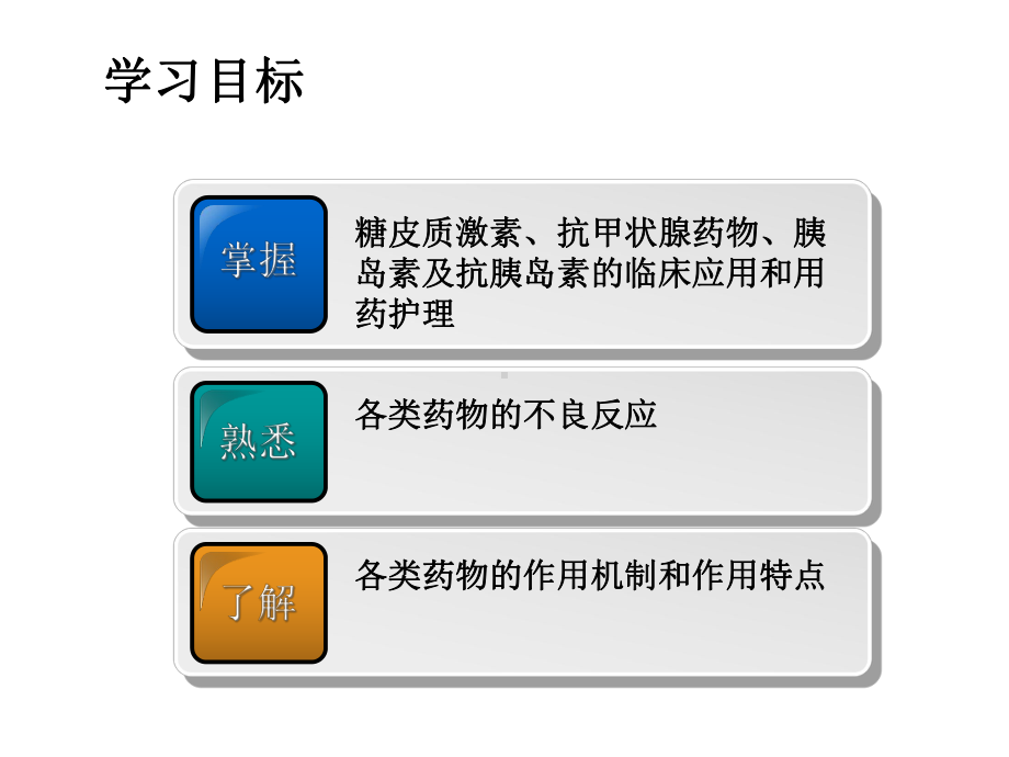 中职药物学基础第二版课件第16章内分泌系统药.ppt_第1页